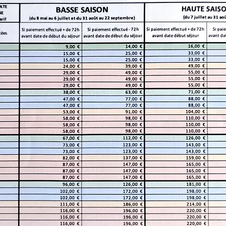 Mobil-Home Au Camping Familial 4 Etoiles Les Sables D'Or Agde Exterior photo